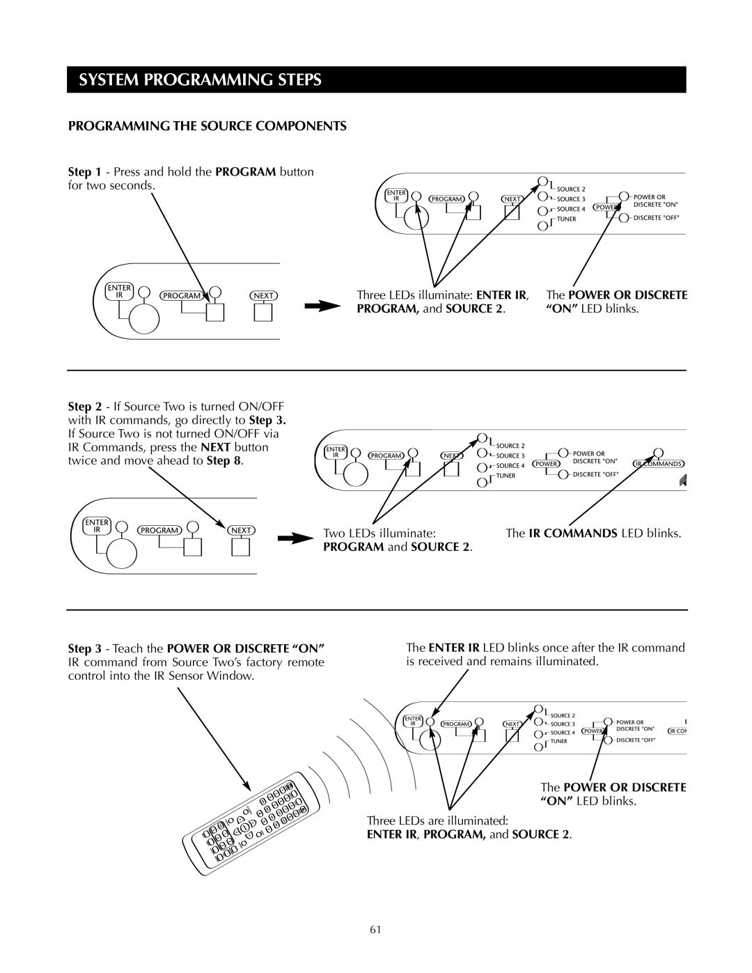 Niles Audio ZR-4630s manual System Programming Steps, Programming the Source Components 