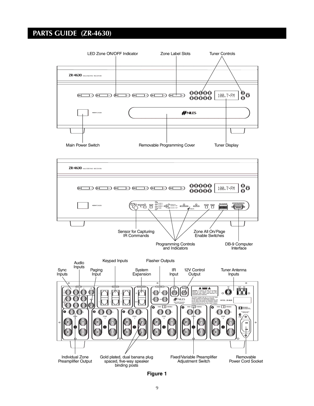 Niles Audio ZR-4630s manual Parts Guide ZR-4630, Input 