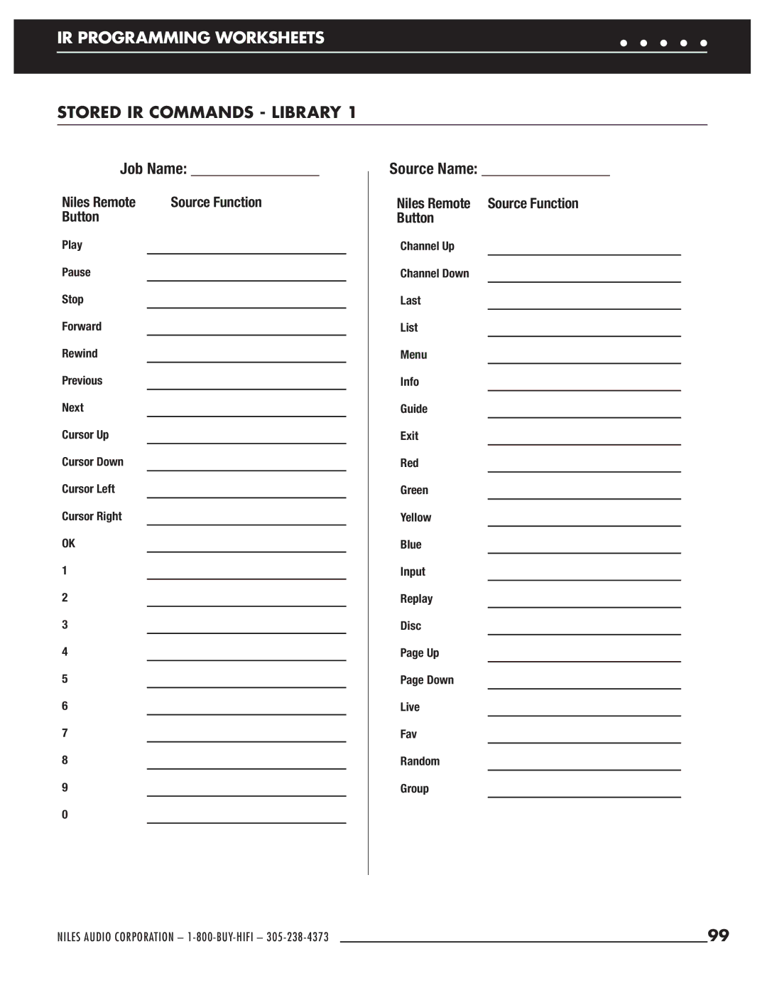 Niles Audio ZR-6 manual Stored IR Commands Library, Source Function 