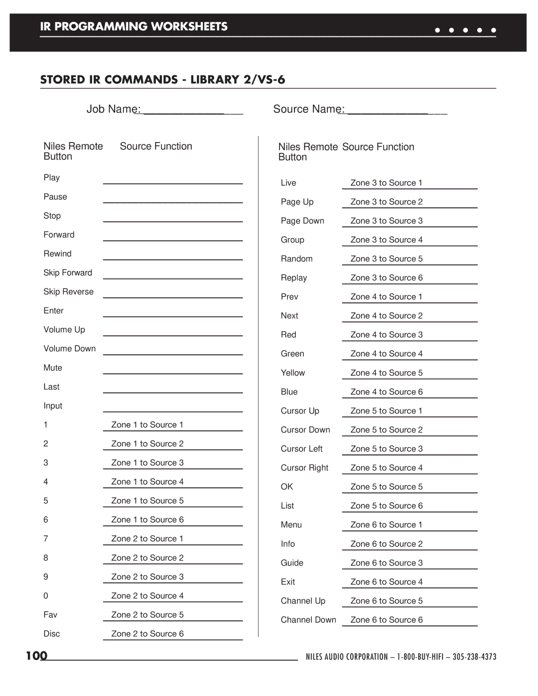 Niles Audio ZR-6 manual Stored IR Commands Library 2/VS-6, 100 