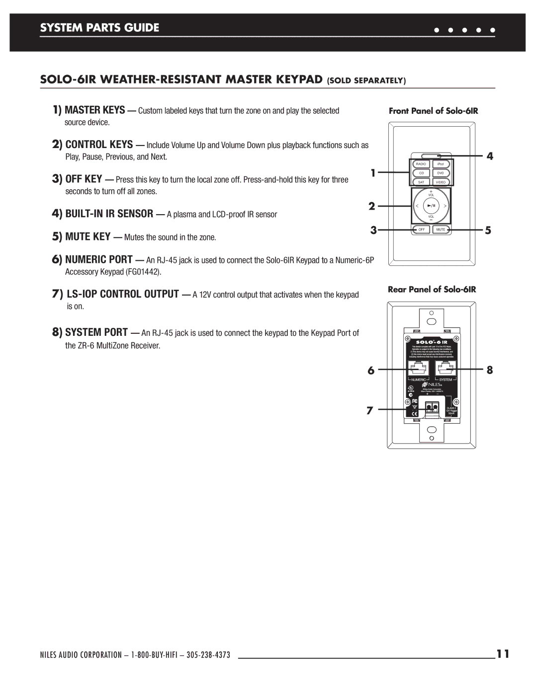 Niles Audio ZR-6 manual SOLO-6IR WEATHER-RESISTANT Master Keypad Sold Separately, Accessory Keypad FG01442, Is on 