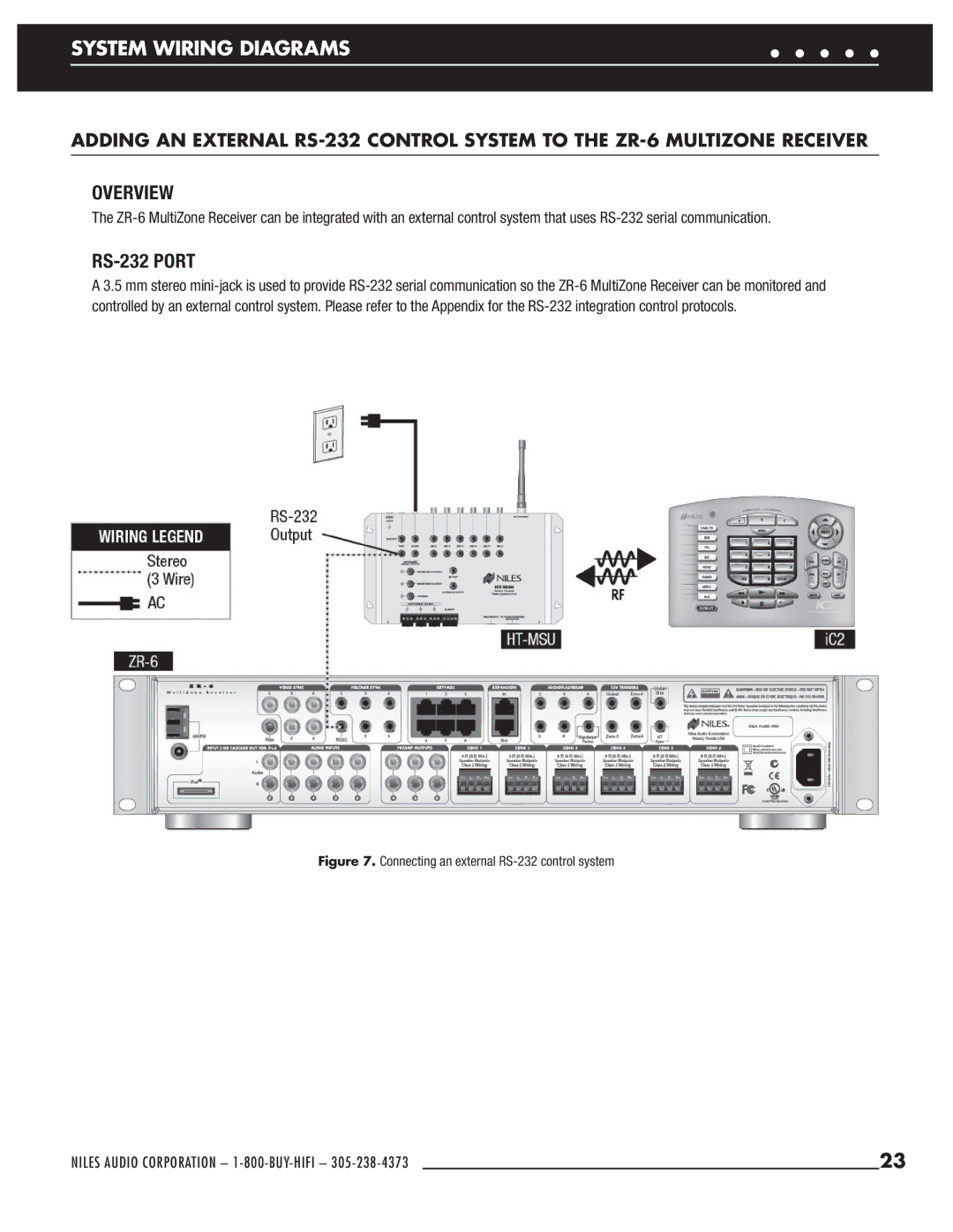 Niles Audio ZR-6 manual RS-232 Port, Connecting an external RS-232 control system 