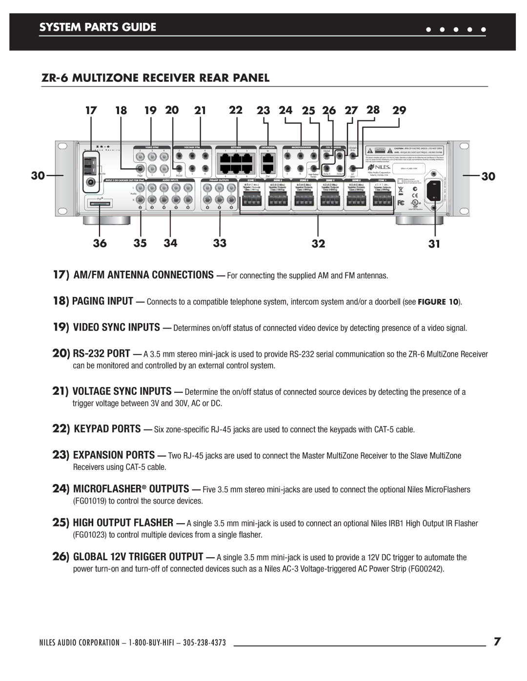 Niles Audio manual ZR-6 Multizone Receiver Rear Panel, 17 18 19 20 21 22 23 24 25 26 27 28 