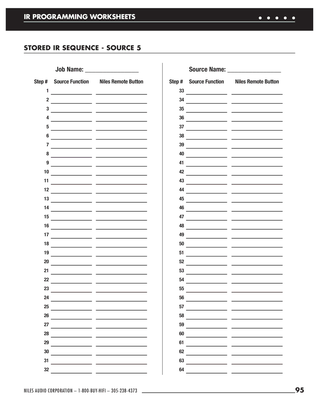 Niles Audio ZR-6 manual IR Programming Worksheets 