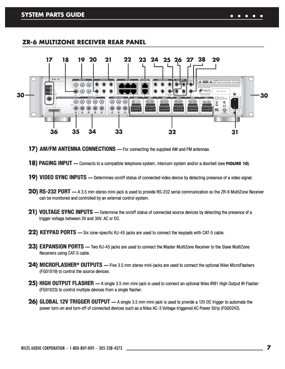 Niles Audio manual ZR-6MULTIZONE RECEIVER REAR PANEL, 17 18 19 20 21 22 23 24 25 26 27 28, System Parts Guide 
