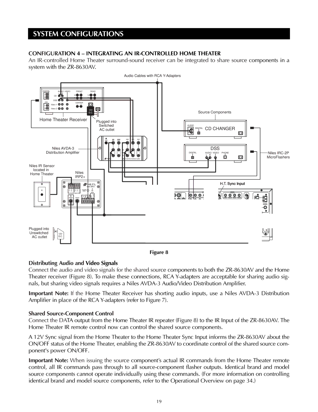 Niles Audio ZR-8630AVZR-8630AV Configuration 4 Integrating AN IR-CONTROLLED Home Theater, Shared Source-Component Control 