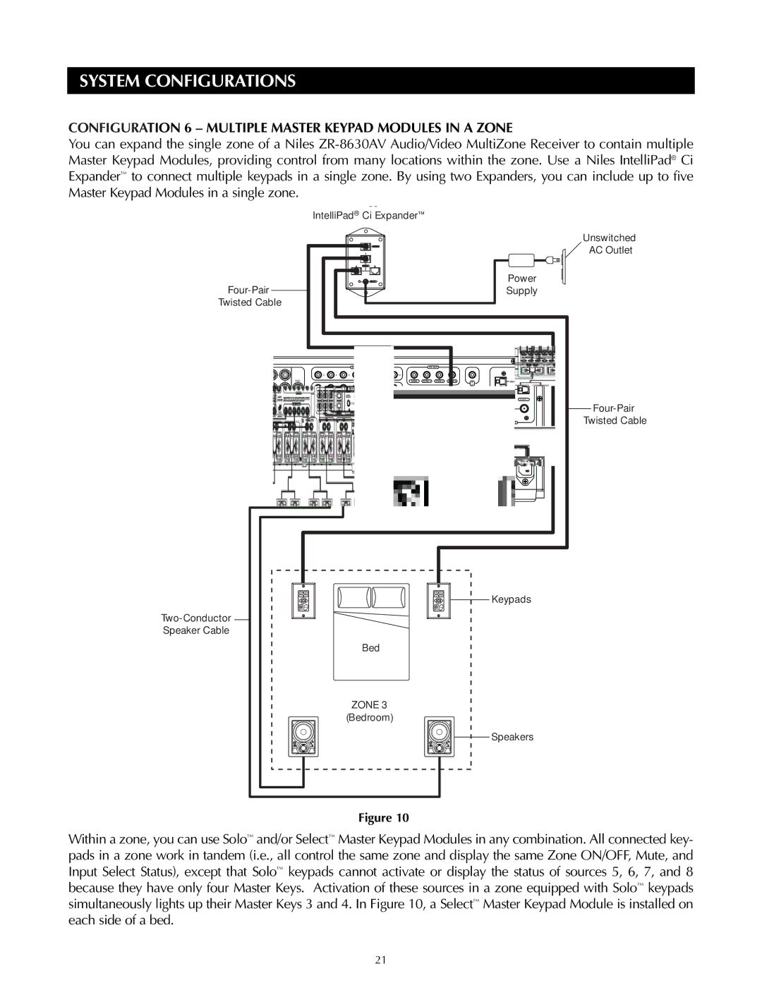 Niles Audio ZR-8630AVZR-8630AV manual Configuration 6 Multiple Master Keypad Modules in a Zone 