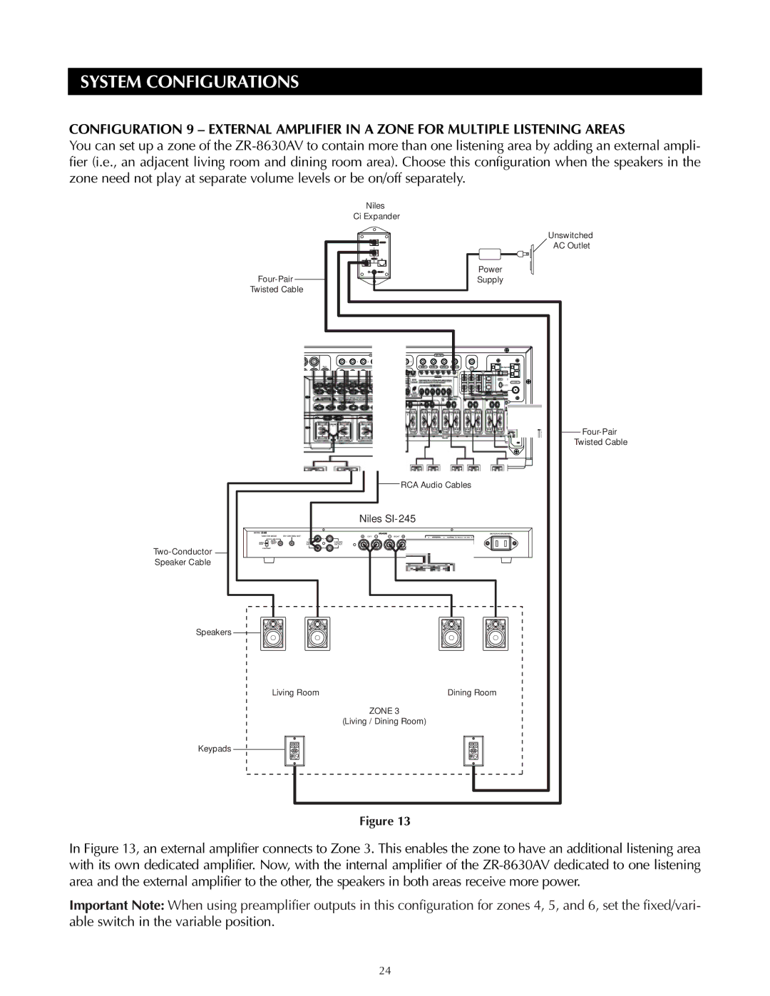 Niles Audio ZR-8630AVZR-8630AV manual Niles SI-245 