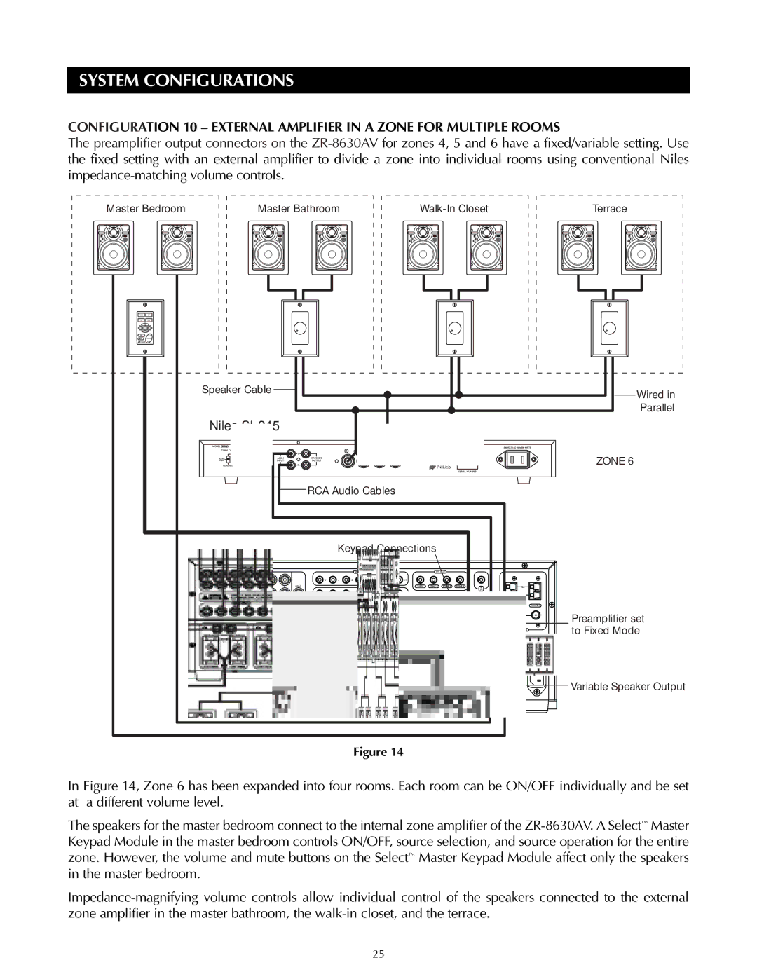 Niles Audio ZR-8630AVZR-8630AV manual Niles SI-245 