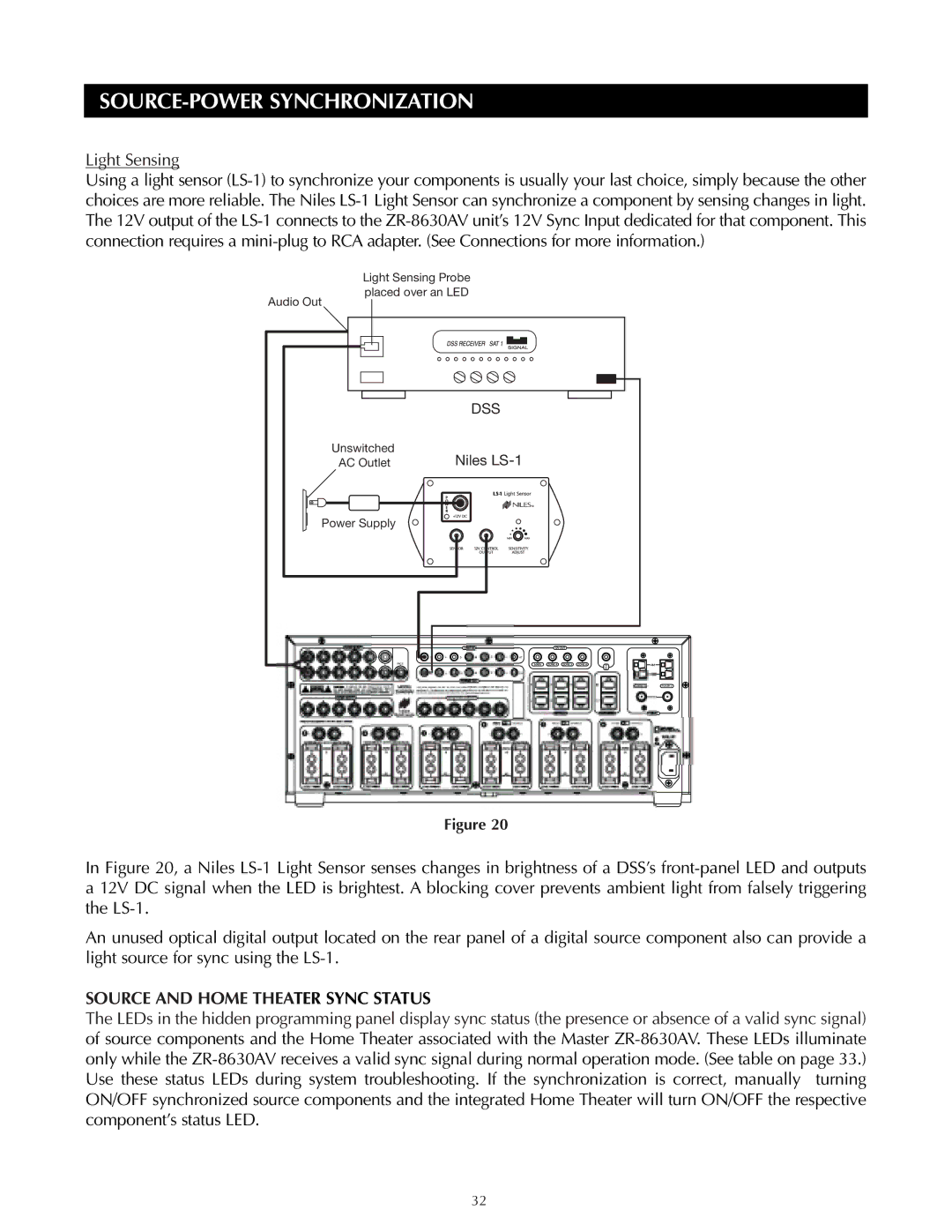 Niles Audio ZR-8630AVZR-8630AV manual Light Sensing, Source and Home Theater Sync Status 