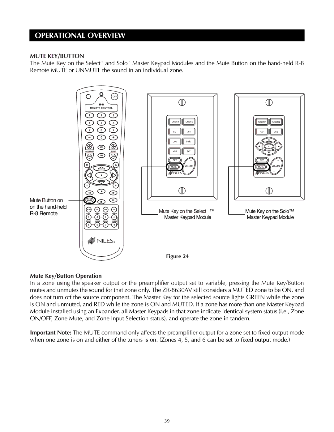 Niles Audio ZR-8630AVZR-8630AV manual Mute KEY/BUTTON, Mute Key/Button Operation 