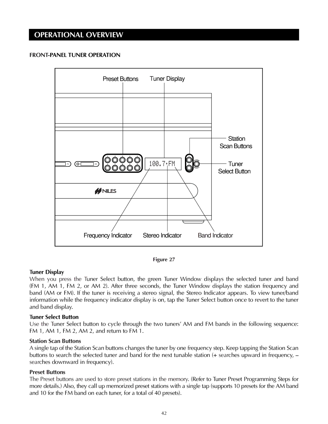 Niles Audio ZR-8630AVZR-8630AV manual FRONT-PANEL Tuner Operation, Tuner Display, Tuner Select Button, Station Scan Buttons 