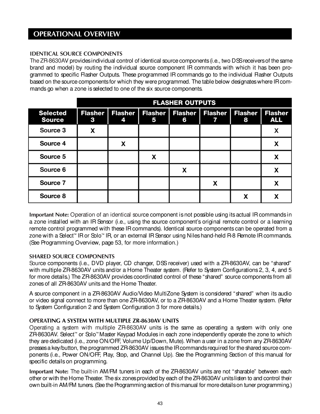 Niles Audio ZR-8630AVZR-8630AV manual Identical Source Components, Shared Source Components 