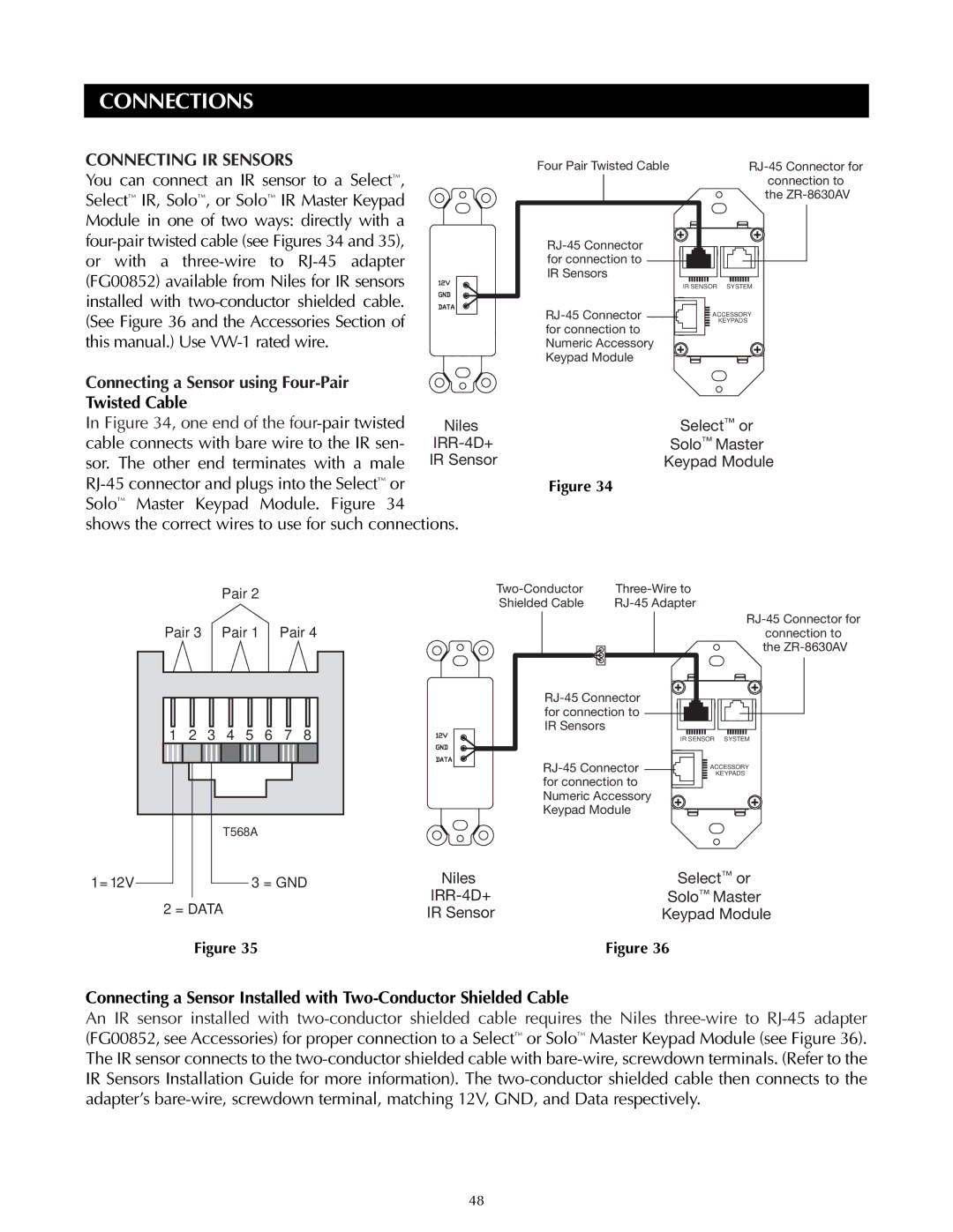 Niles Audio ZR-8630AVZR-8630AV manual Connecting IR Sensors, Connecting a Sensor using Four-Pair, Twisted Cable 