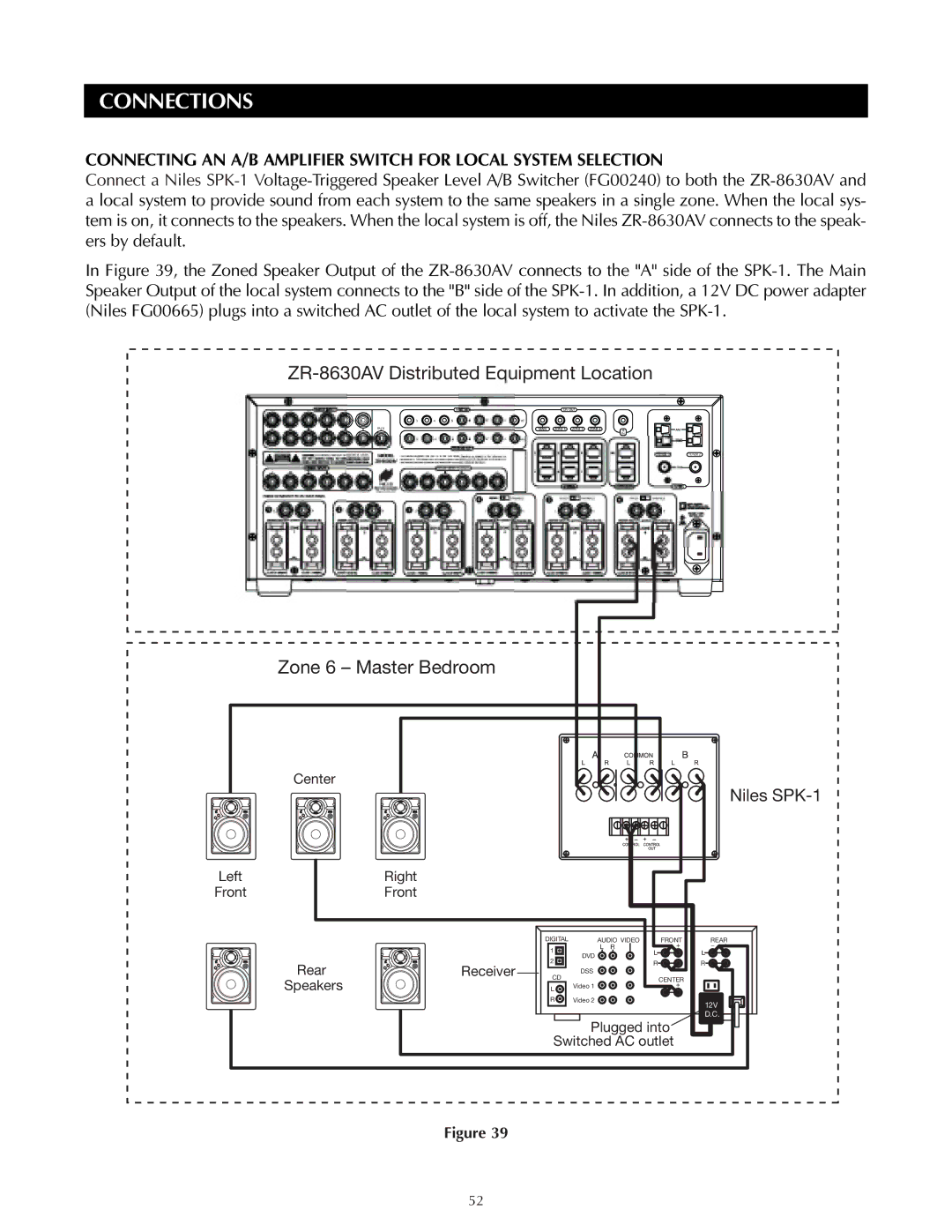 Niles Audio ZR-8630AVZR-8630AV manual ZR-8630AV Distributed Equipment Location 