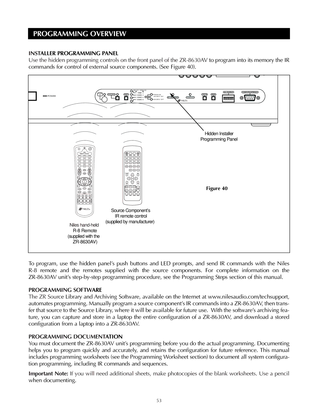 Niles Audio ZR-8630AVZR-8630AV manual Programming Overview, Installer Programming Panel 