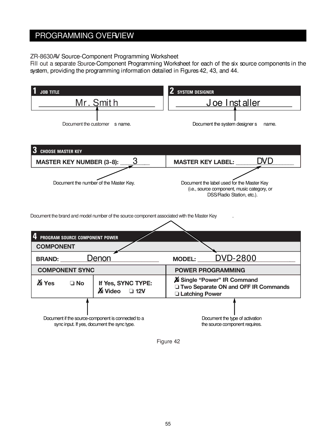 Niles Audio ZR-8630AVZR-8630AV manual Master KEY Label, Component Brand, Model, Component Sync Power Programming 