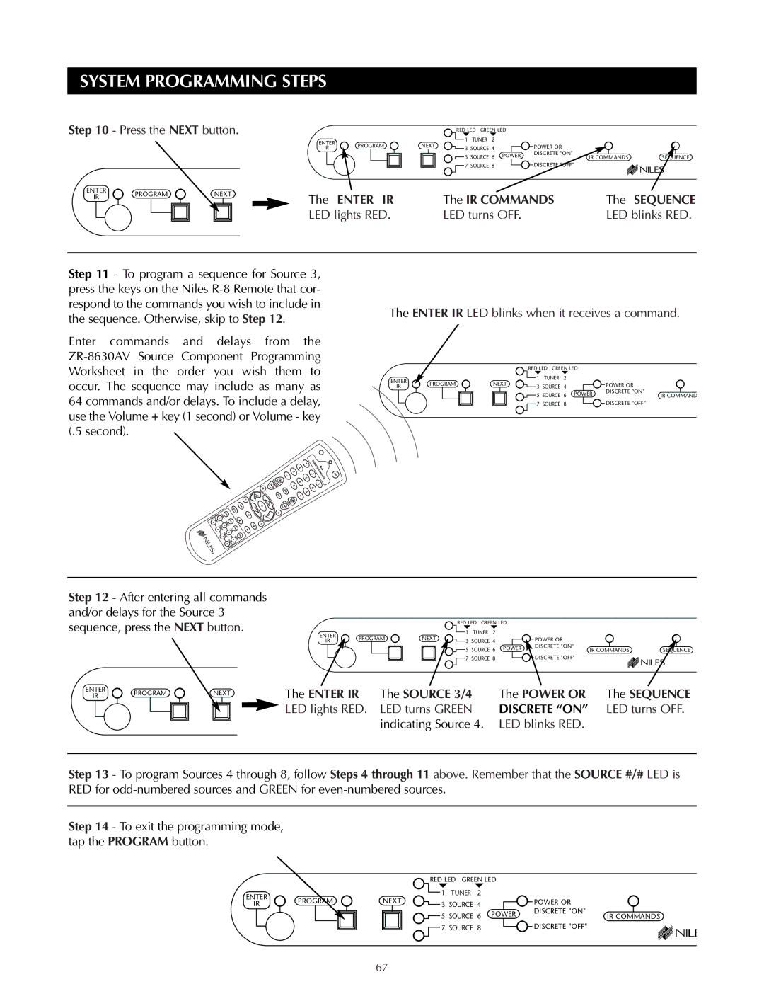 Niles Audio ZR-8630AVZR-8630AV manual Discrete on 