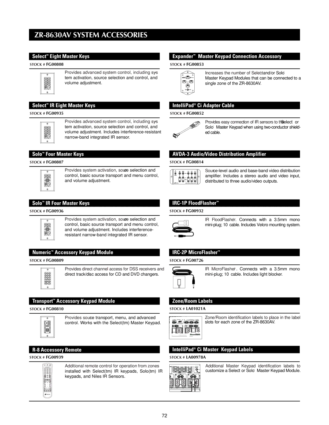 Niles Audio ZR-8630AVZR-8630AV manual ZR-8630AV System Accessories, Select Eight Master Keys 