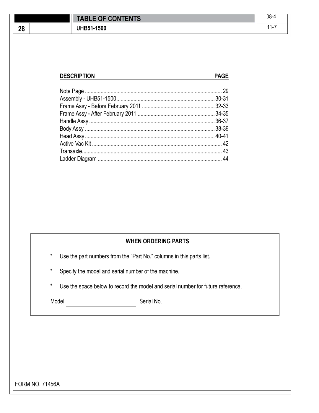 Nilfisk-Advance America 01610A manual Table of Contents 