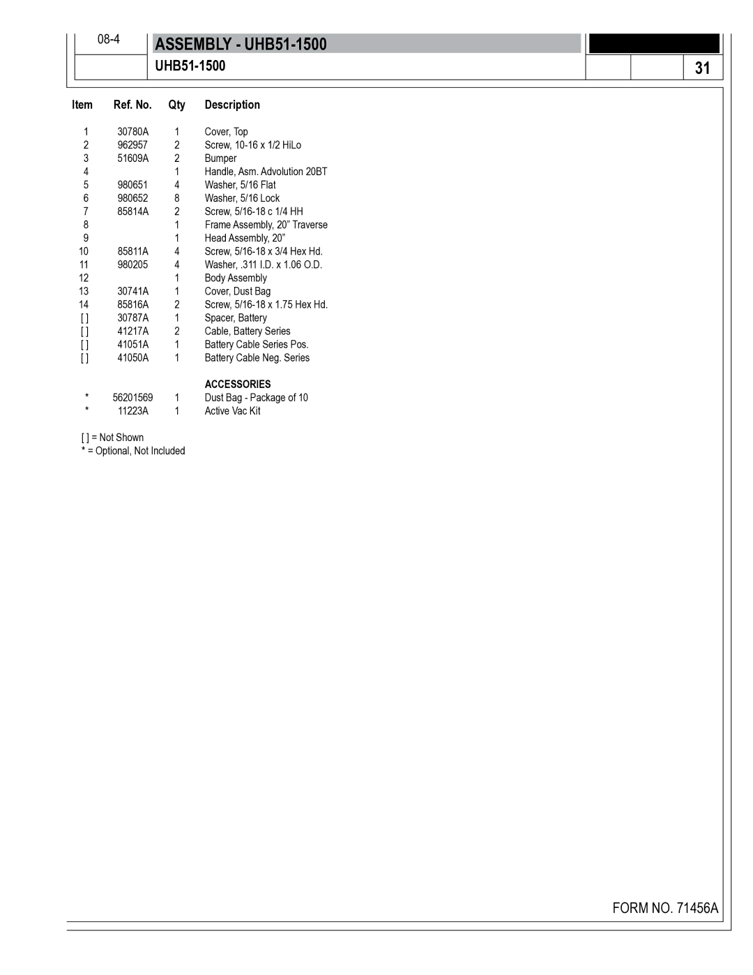 Nilfisk-Advance America 01610A manual 08-4ASSEMBLY UHB51-1500 