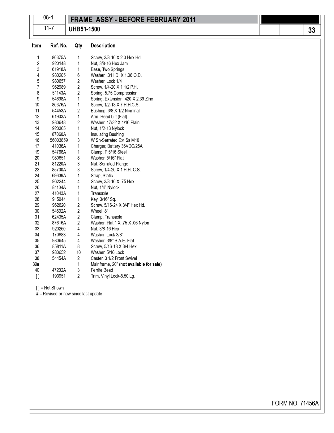 Nilfisk-Advance America 01610A manual Mainframe, 20 not available for sale 