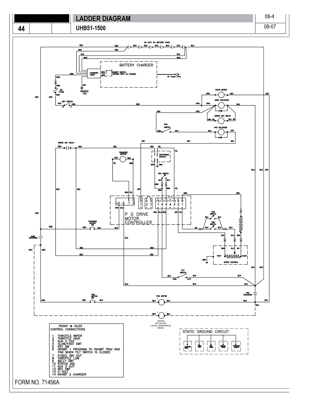 Nilfisk-Advance America 01610A manual Ladder Diagram 