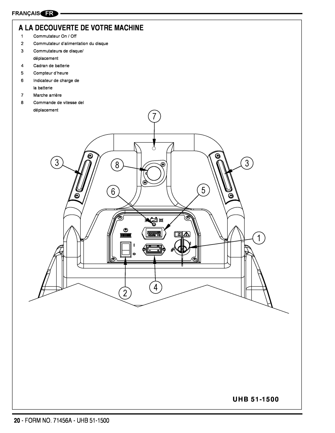 Nilfisk-Advance America 01610A manual A La Decouverte De Votre Machine, Français Fr, FORM NO. 71456A - UHB 