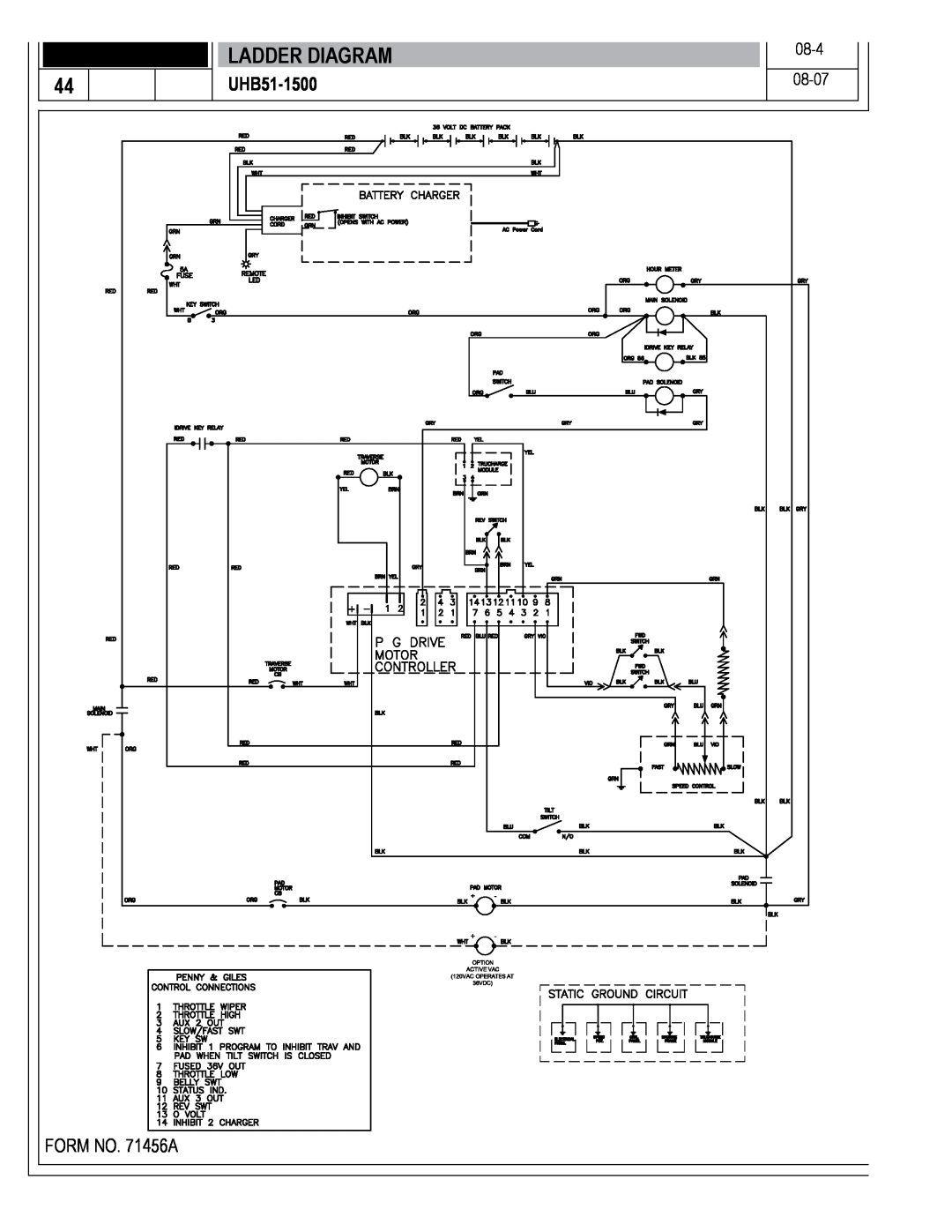 Nilfisk-Advance America 01610A manual Ladder Diagram, UHB51-1500, FORM NO. 71456A, 08-4, 08-07 