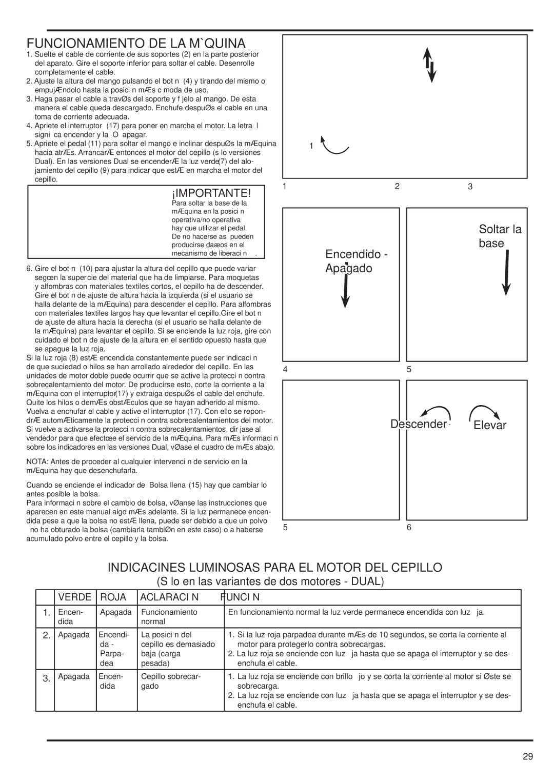 Nilfisk-Advance America 12P, 12D, 12S, 15D, 15P, 18D, 15S manual Funcionamiento DE LA Máquina, Verde Roja Aclaración Función 