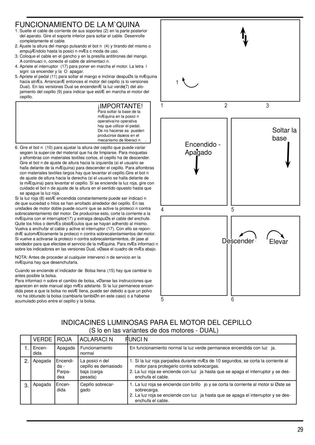 Nilfisk-Advance America 12H manual Funcionamiento DE LA Máquina, Verde Roja Aclaración Función 