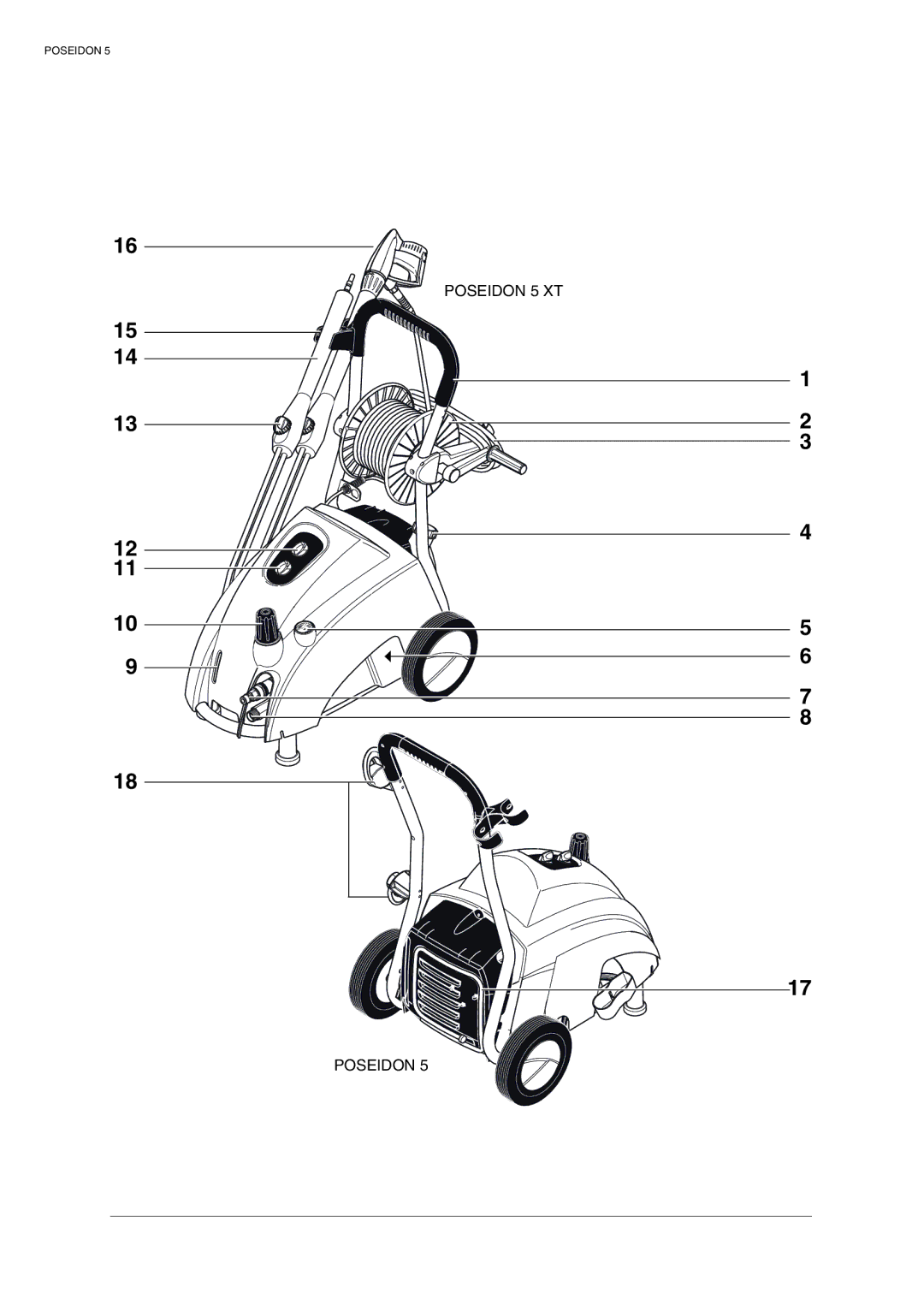 Nilfisk-Advance America manual Poseidon 5 XT 