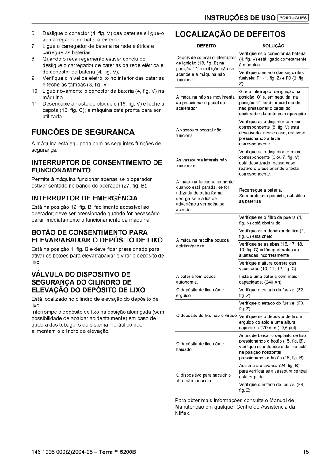 Nilfisk-Advance America 5200B Funções DE Segurança, Localização DE Defeitos, Interruptor DE Consentimento DE Funcionamento 