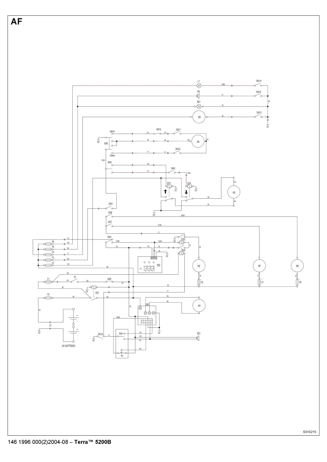 Nilfisk-Advance America 5200B manual S310215 