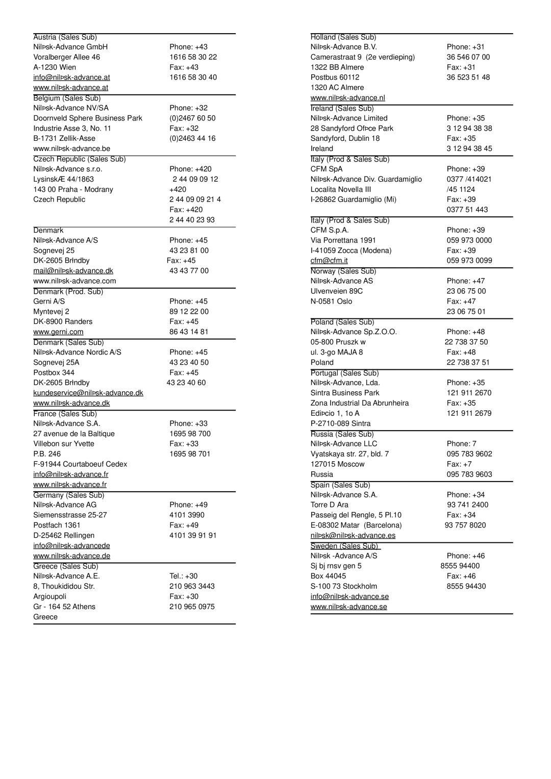 Nilfisk-Advance America 56262054 Austria Sales Sub, Belgium Sales Sub, Czech Republic Sales Sub, Denmark, France Sales Sub 