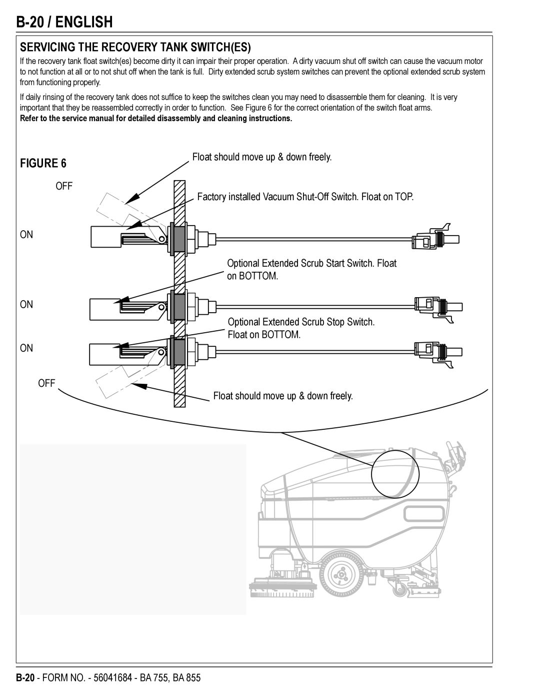 Nilfisk-Advance America 56315046(755C EDS), 56315042(755), 56315044(855) 20 / English, Servicing the Recovery Tank Switches 