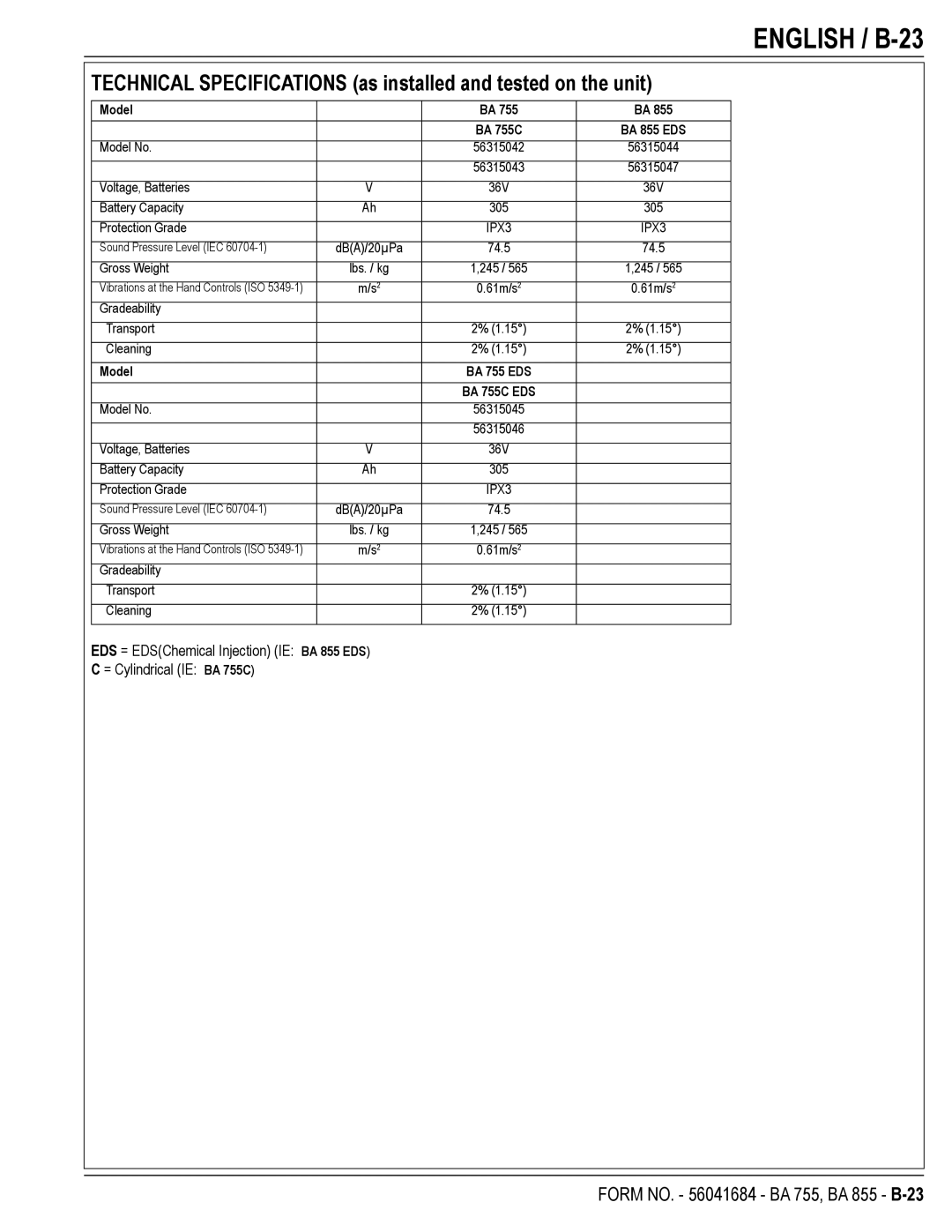 Nilfisk-Advance America 56315044(855), 56315046(755C EDS) manual English / B-23, Form NO. 56041684 BA 755, BA 855 B-23 