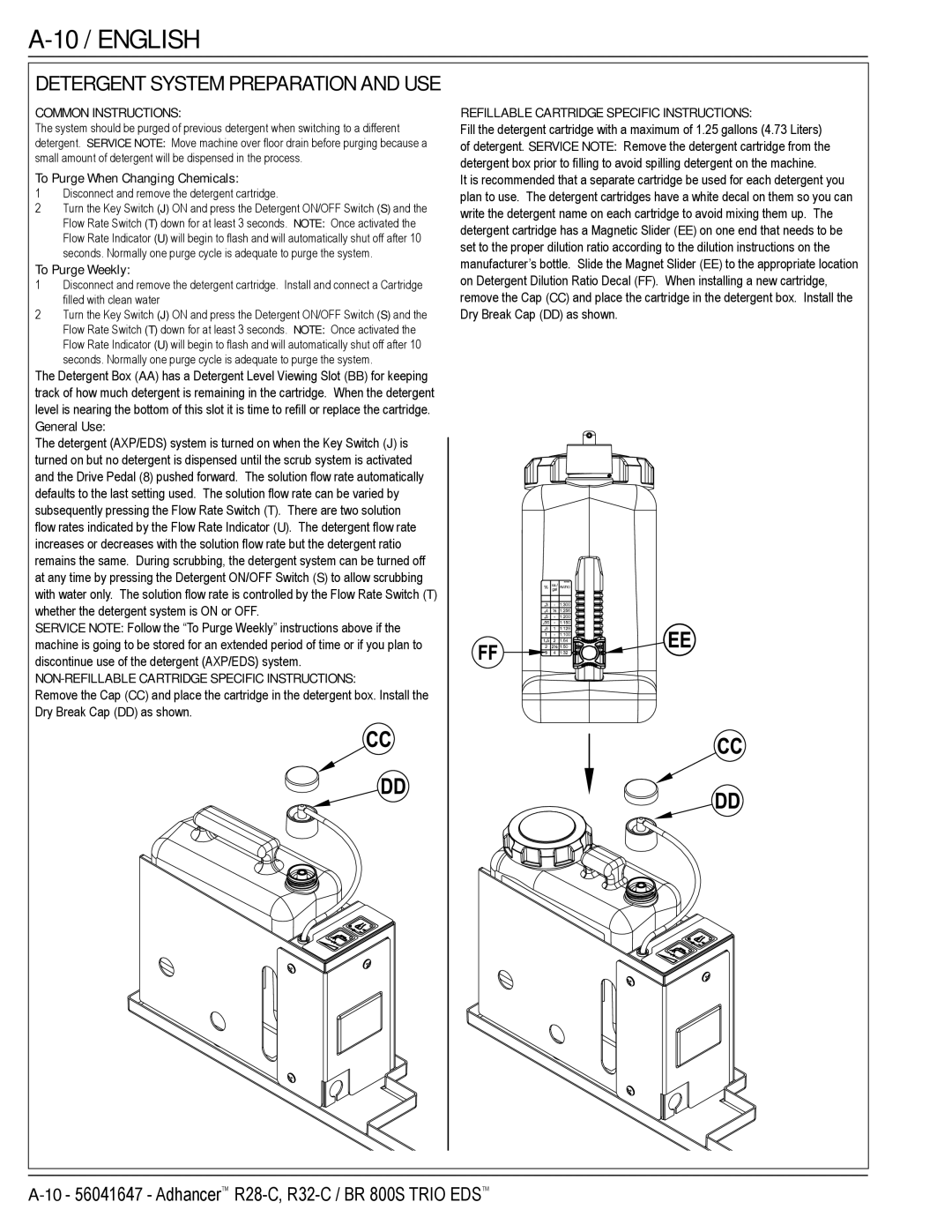 Nilfisk-Advance America 56316026 (R32-C) 10 / English, Detergent System Preparation and USE, To Purge Weekly, General Use 