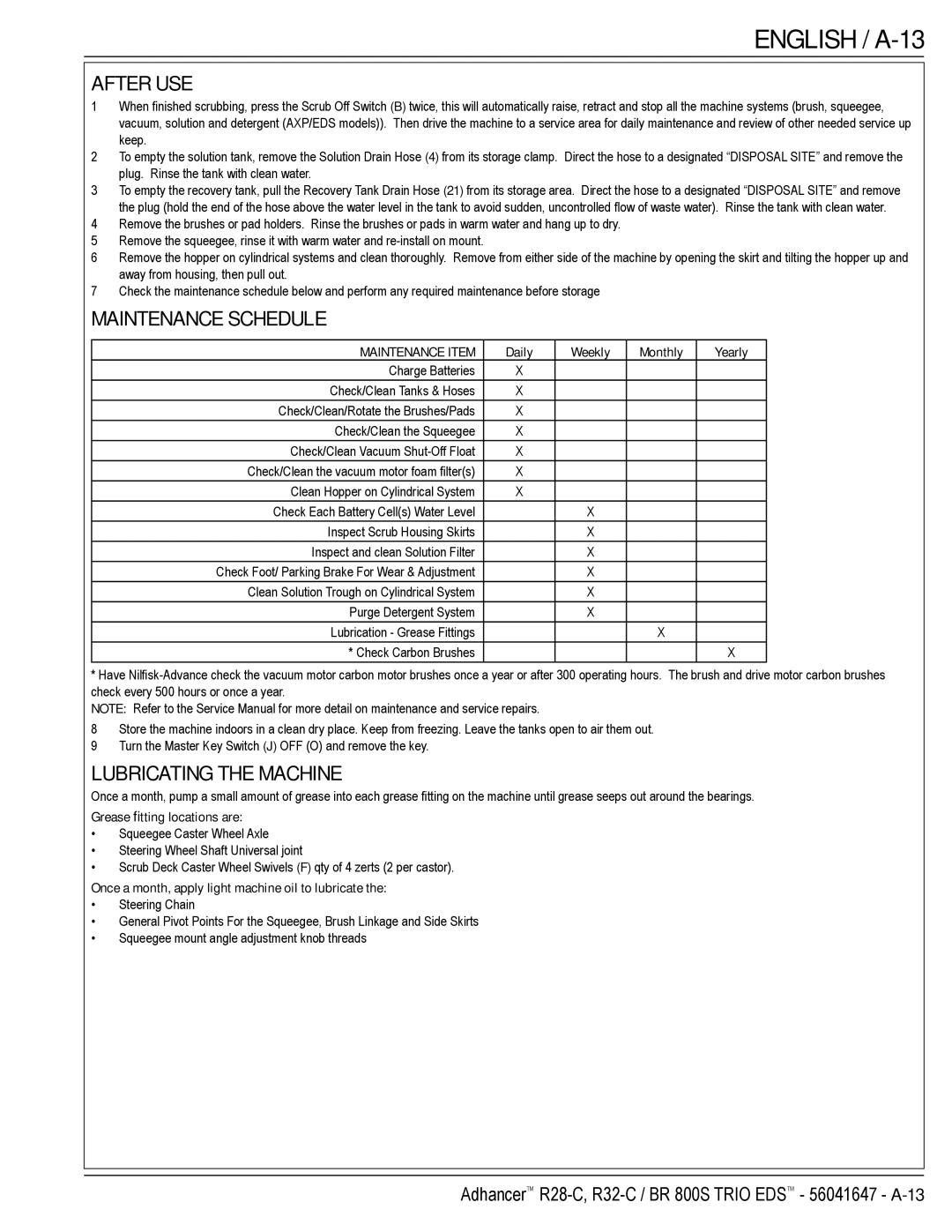 Nilfisk-Advance America 56316025 (R32-C) manual English / A-13, After USE, Maintenance Schedule, Lubricating the Machine 