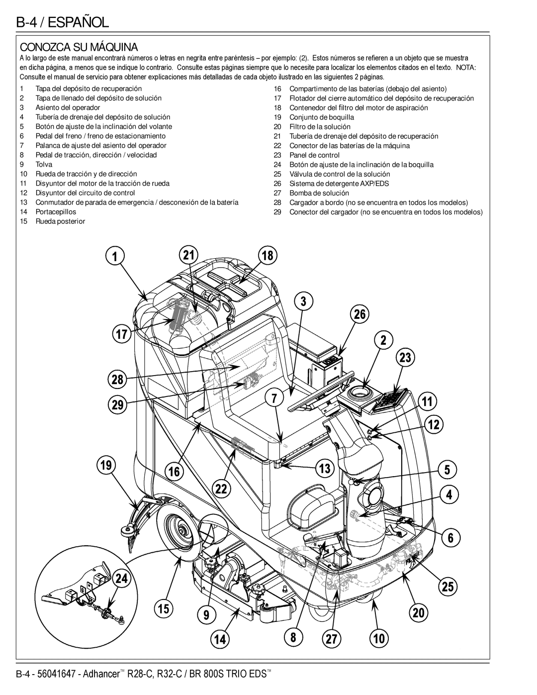 Nilfisk-Advance America 56316026 (R32-C), 56316025 (R32-C) manual Conozca SU Máquina 