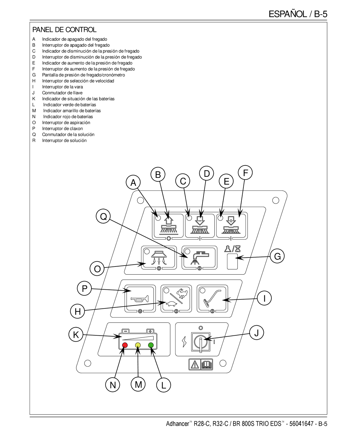 Nilfisk-Advance America 56316025 (R32-C), 56316026 (R32-C) manual Español / B-5, Panel DE Control 