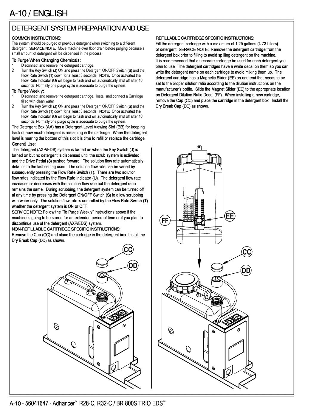 Nilfisk-Advance America 56316026 (R32-C) manual A-10 /ENGLISH, Detergent System Preparation And Use, Common Instructions 