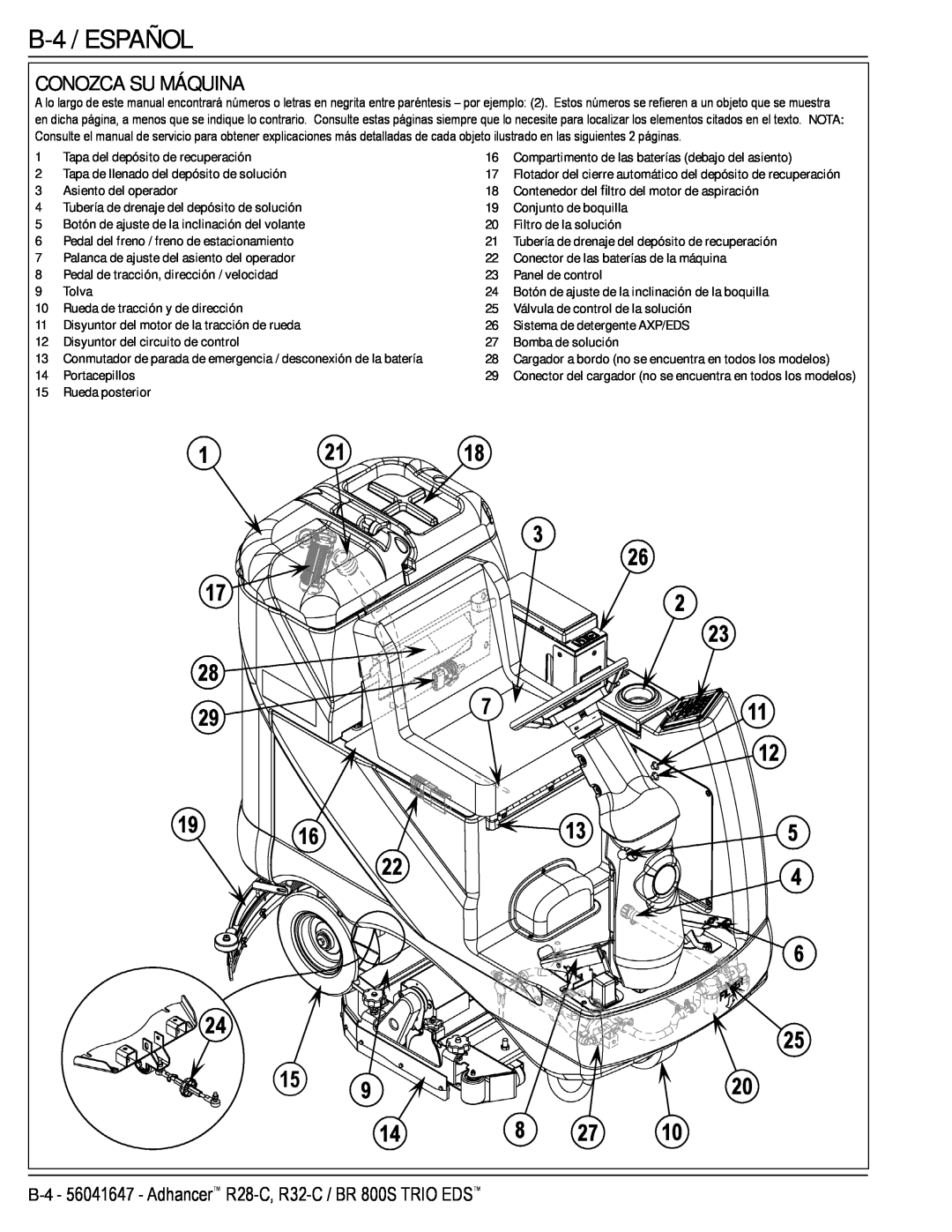 Nilfisk-Advance America 56316026 (R32-C) manual B-4 /ESPAÑOL, Conozca Su Máquina, Tapa del depósito de recuperación, Tolva 