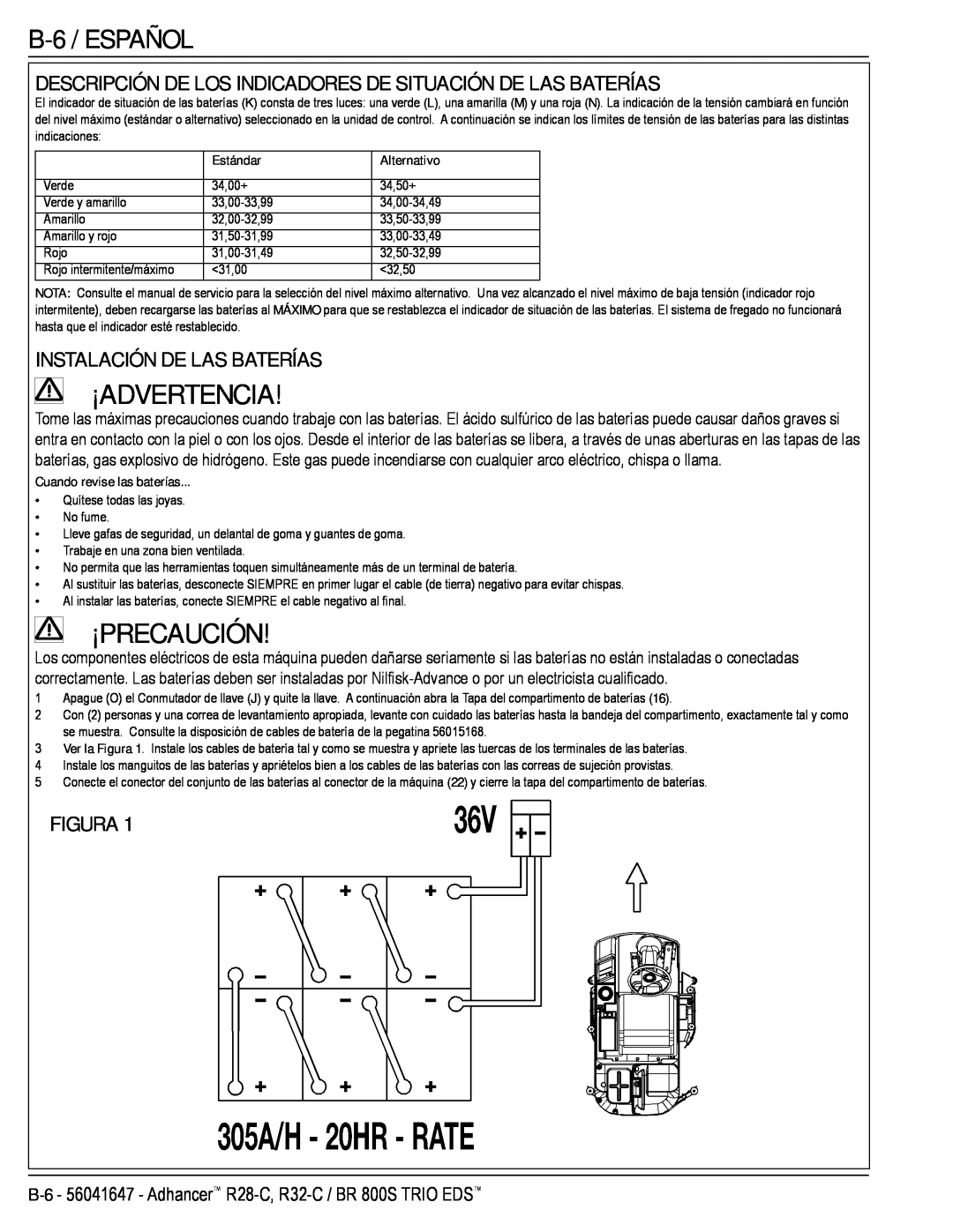 Nilfisk-Advance America 56316026 (R32-C) B-6 /ESPAÑOL, Instalación De Las Baterías, Figura, ¡Advertencia, ¡Precaución 