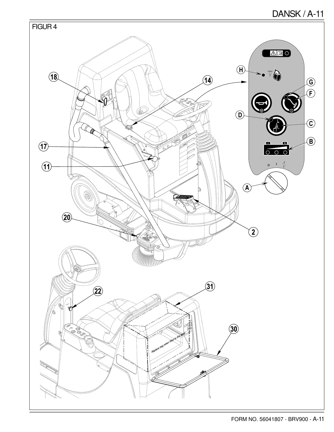 Nilfisk-Advance America 56602002 manual Dansk / A-11 