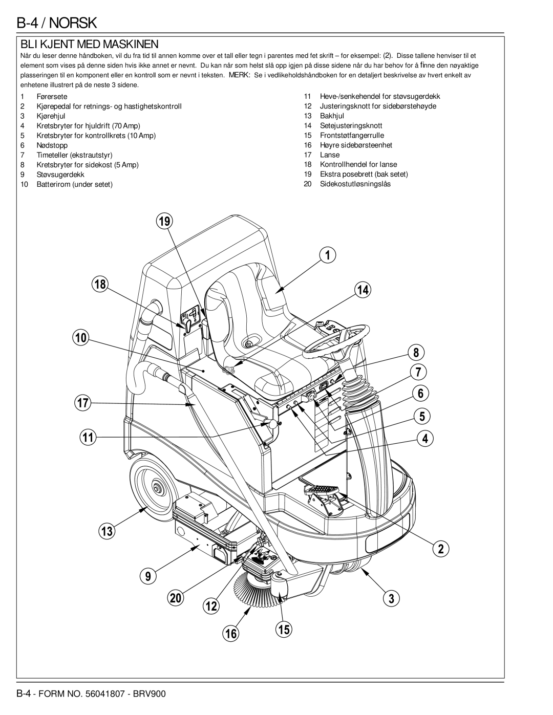 Nilfisk-Advance America 56602002 manual BLI Kjent MED Maskinen 