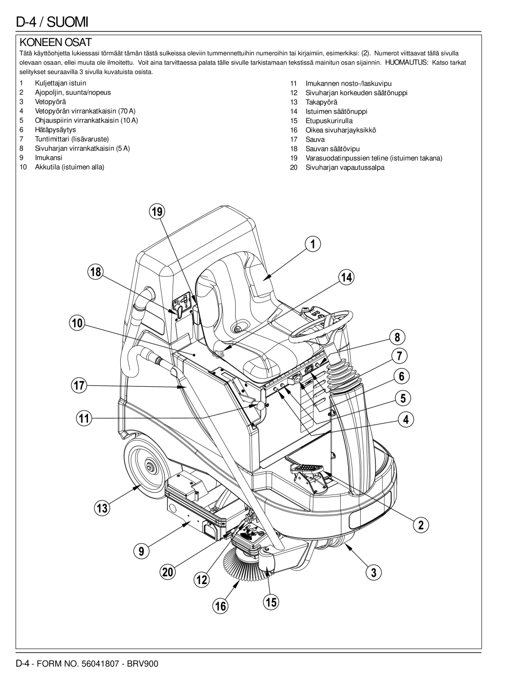 Nilfisk-Advance America 56602002 manual Koneen Osat 