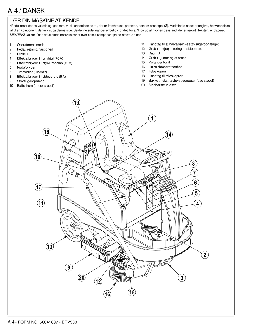 Nilfisk-Advance America 56602002 manual LÆR DIN Maskine AT Kende 