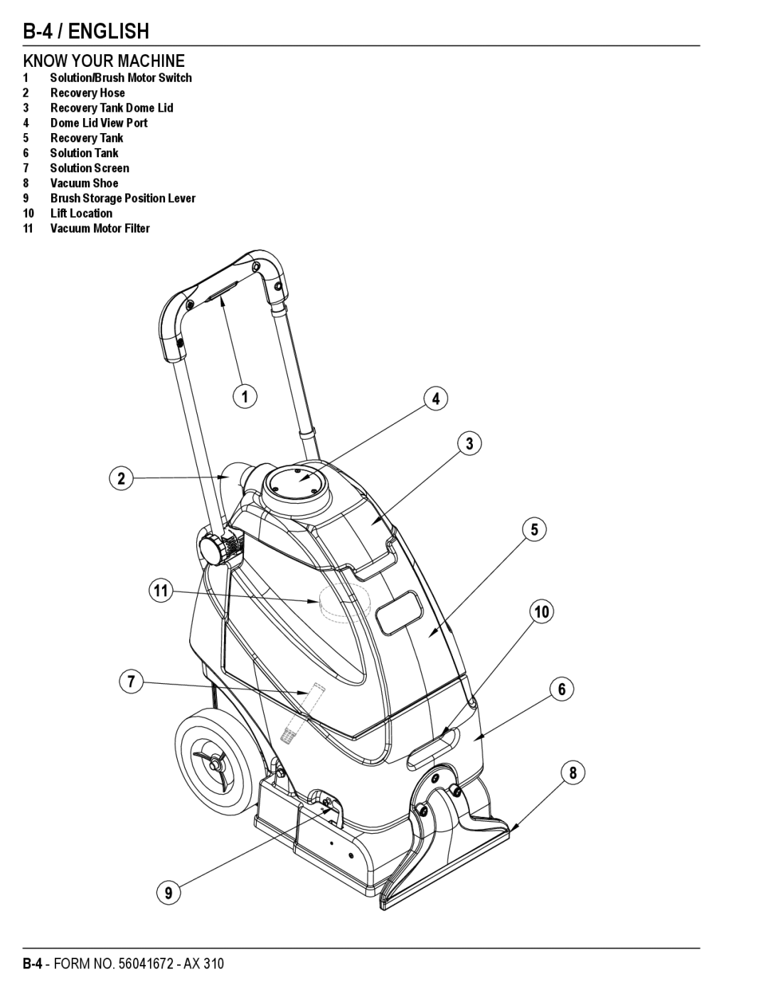 Nilfisk-Advance America AX 310 manual Know Your Machine 