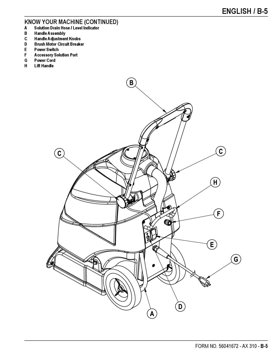 Nilfisk-Advance America AX 310 manual English / B-5 